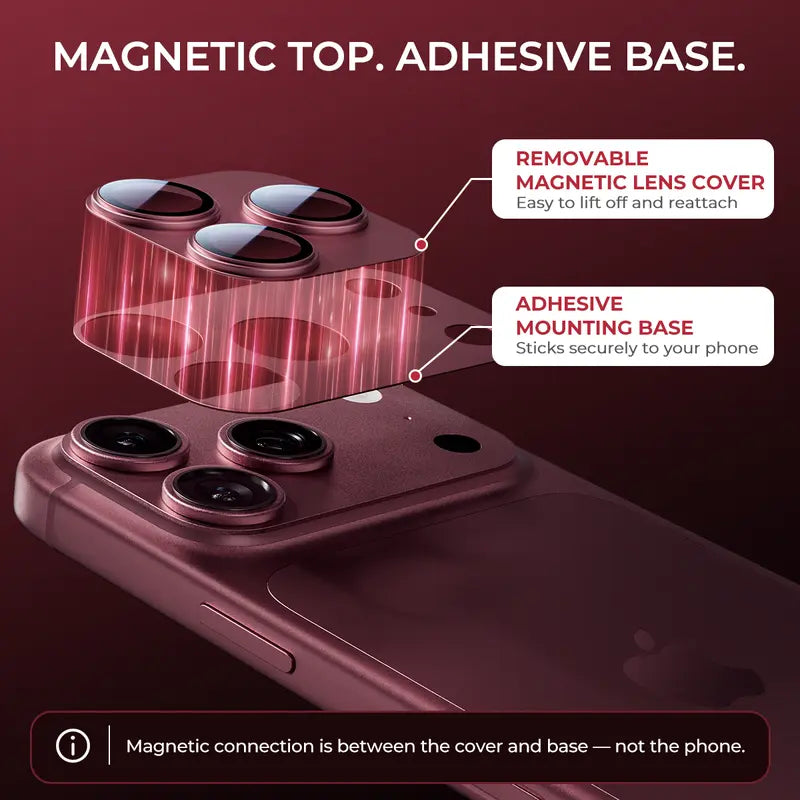 LensGuard Magnetic Camera Protector – HD Clear Scratch-Resistant Lens Cover