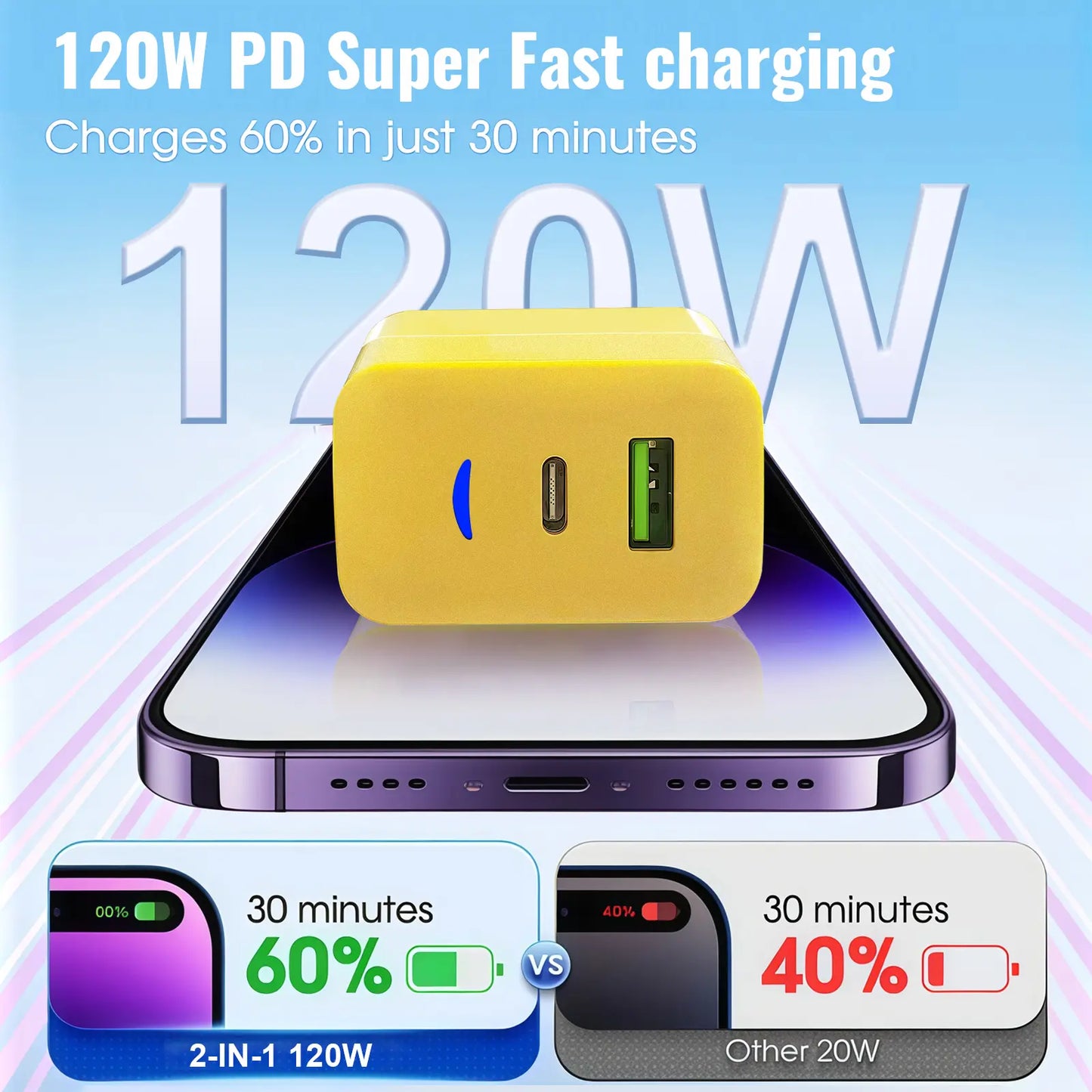 1-Pack Portable Fast Charger