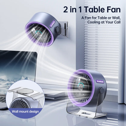 Coolhill Desktop Fan Turbo Table Fan Travel Vacation Essentials