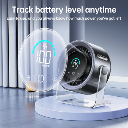 Coolhill Desktop Fan Turbo Table Fan Travel Vacation Essentials
