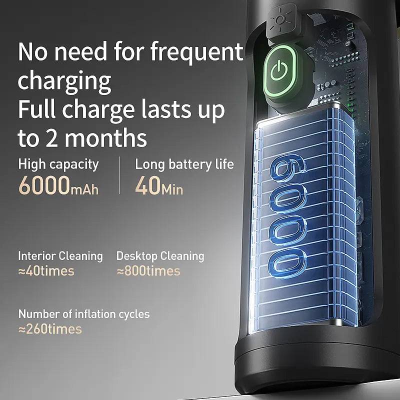 irForce 5-in-1 Cordless Car Vacuum & Air Duster – 18000Pa Powerful Suction