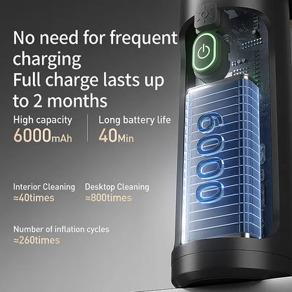 irForce 5-in-1 Cordless Car Vacuum & Air Duster – 18000Pa Powerful Suction