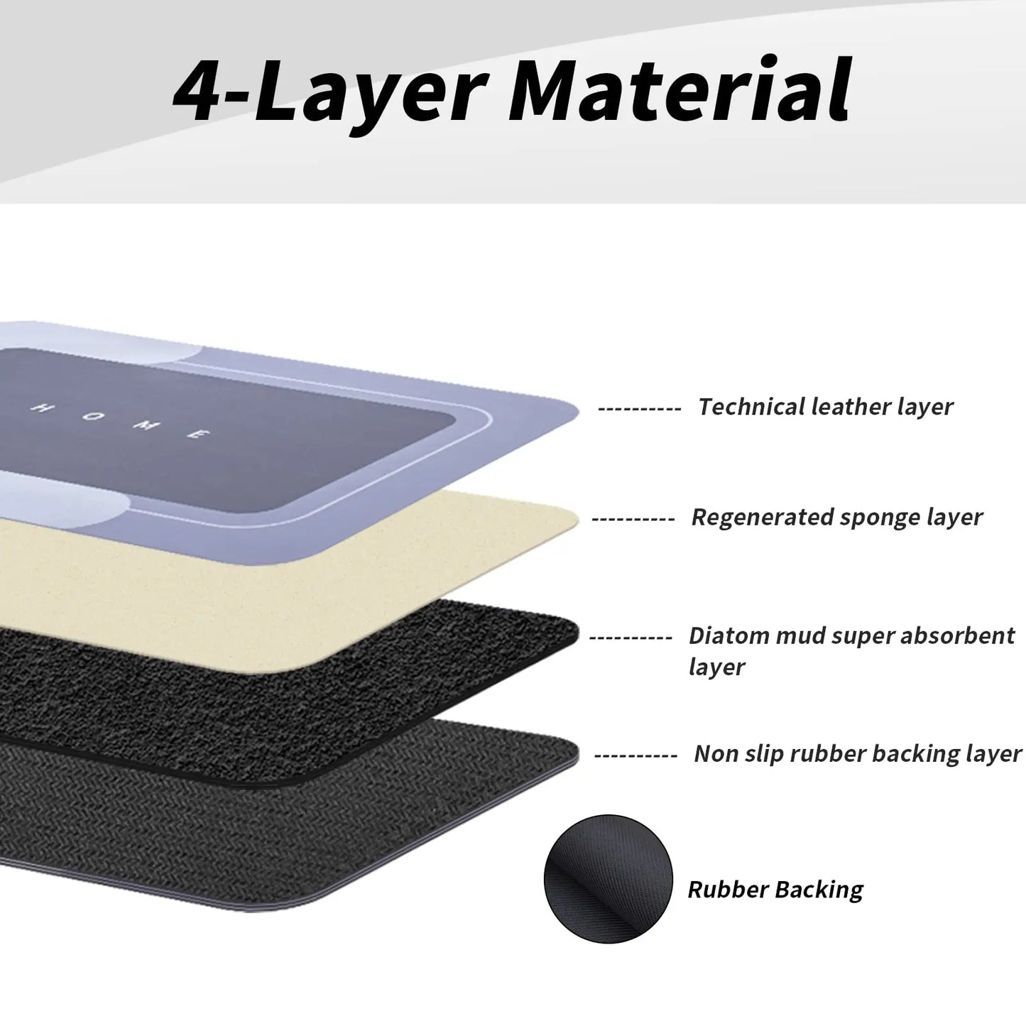 Bathroom Toilet Mat, 1/3pcs Non-slip Bathroom Floor Mat