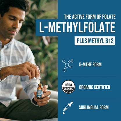 L- Methylfolate 15mg + B12 Pro Strength