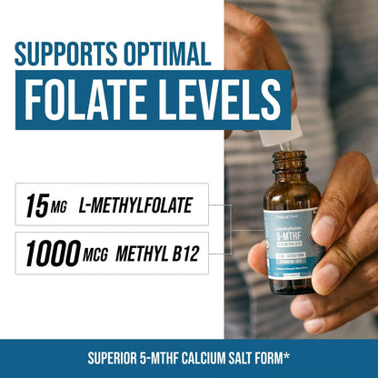 L- Methylfolate 15mg + B12 Pro Strength