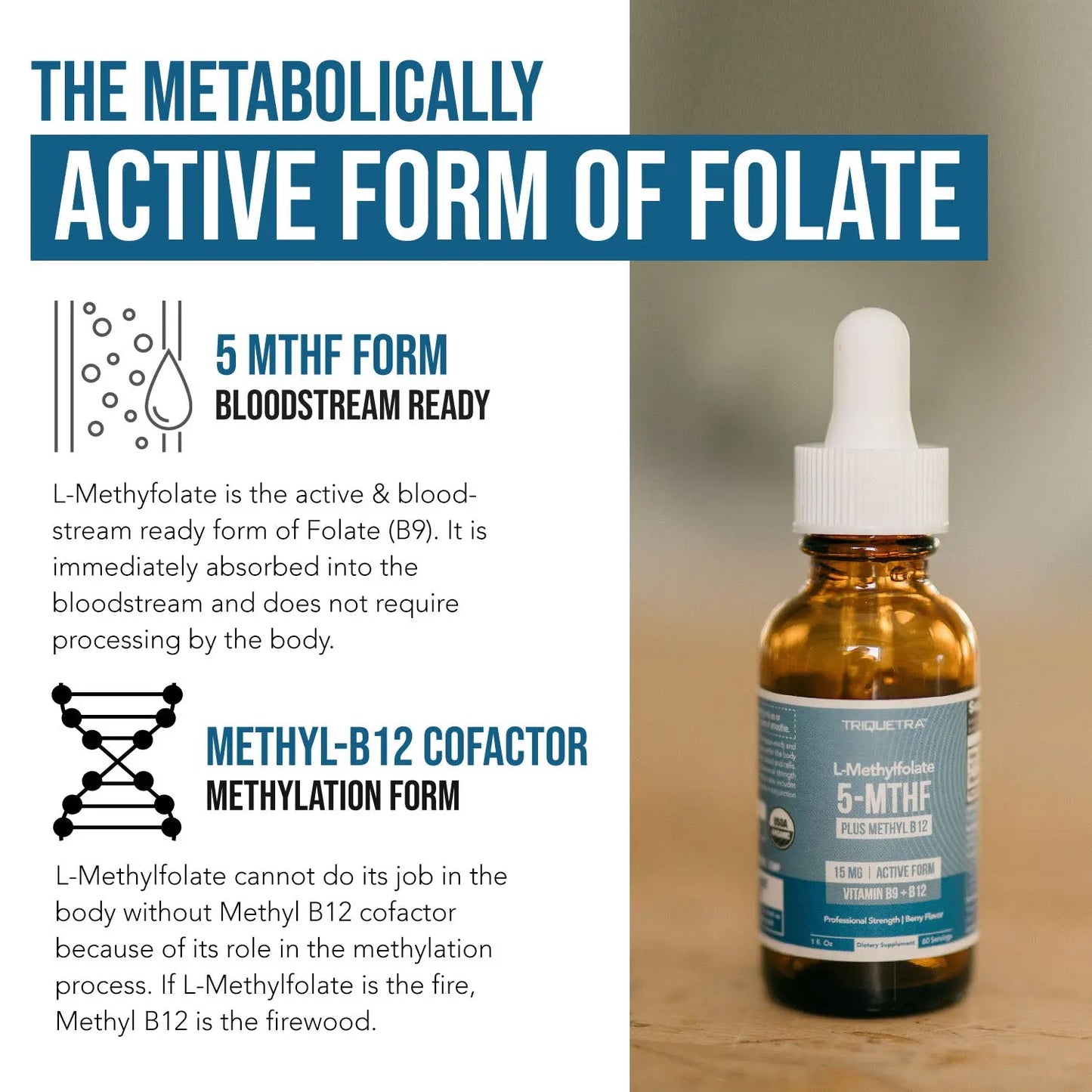 L- Methylfolate 15mg + B12 Pro Strength