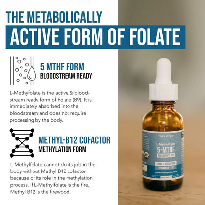 L- Methylfolate 15mg + B12 Pro Strength