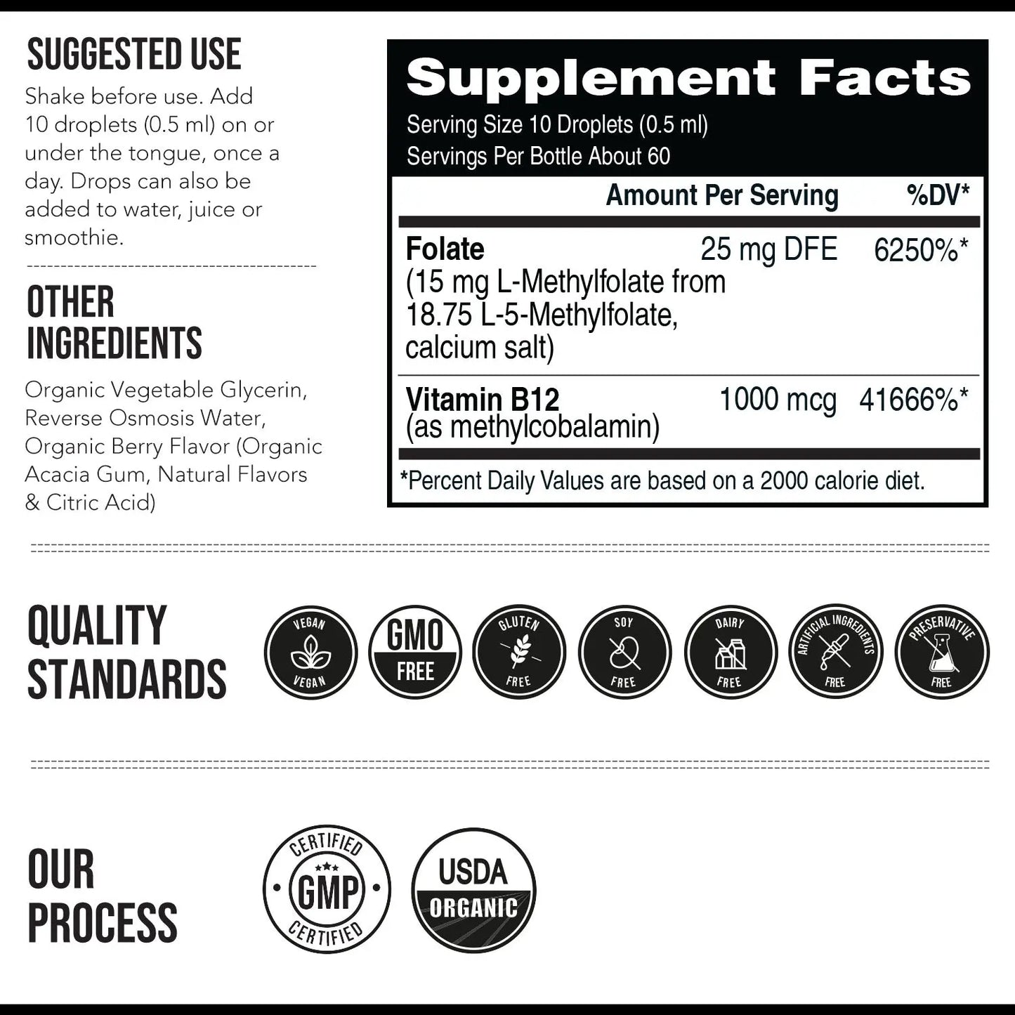 L- Methylfolate 15mg + B12 Pro Strength