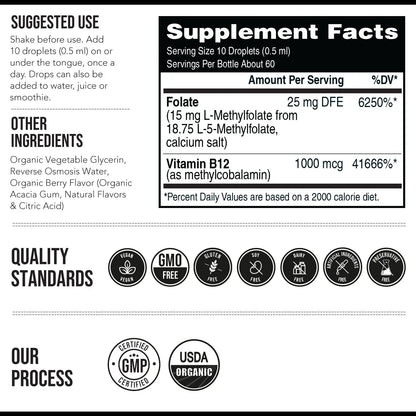 L- Methylfolate 15mg + B12 Pro Strength