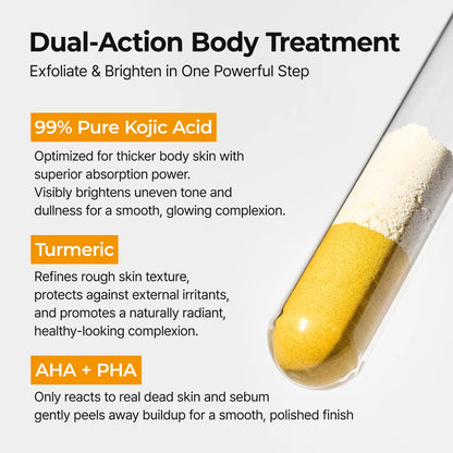 Say Goodbye to Dark Spots & Bumpy Skin