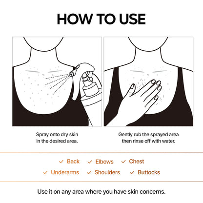 Say Goodbye to Dark Spots & Bumpy Skin