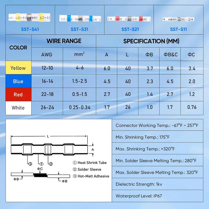 300PCS Haisstronica Solder Seal Wire Connectors