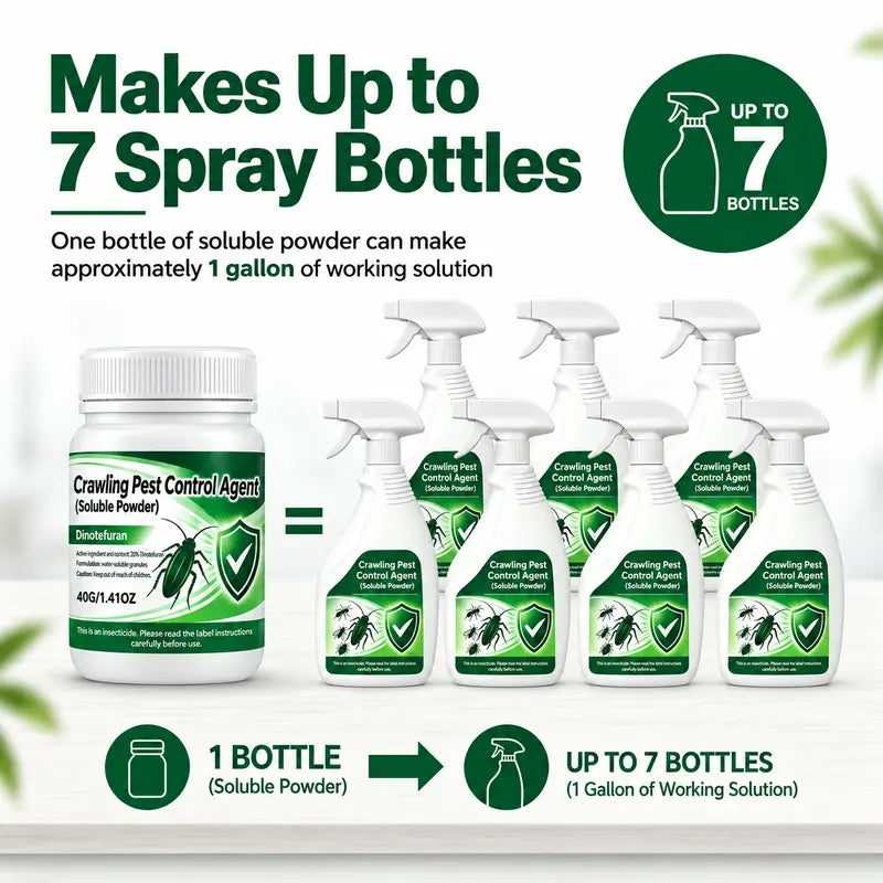Household Pest-Control Concentrate Spray Kit - original gallery 2