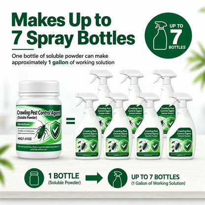 Household Pest-Control Concentrate Spray Kit - original gallery 2