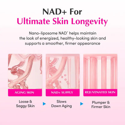 NAD+ Peptide Serum & Cream Moisture Duo - original gallery 4