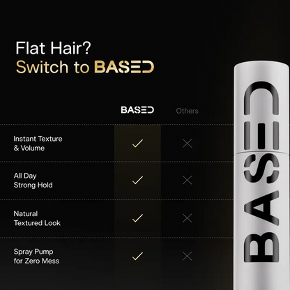 Matte-Finish Hair Texture Powder - original gallery 5