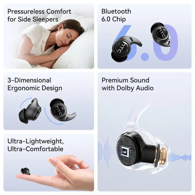 Compact Wireless Earbuds with Charging Case — Black - original gallery 2
