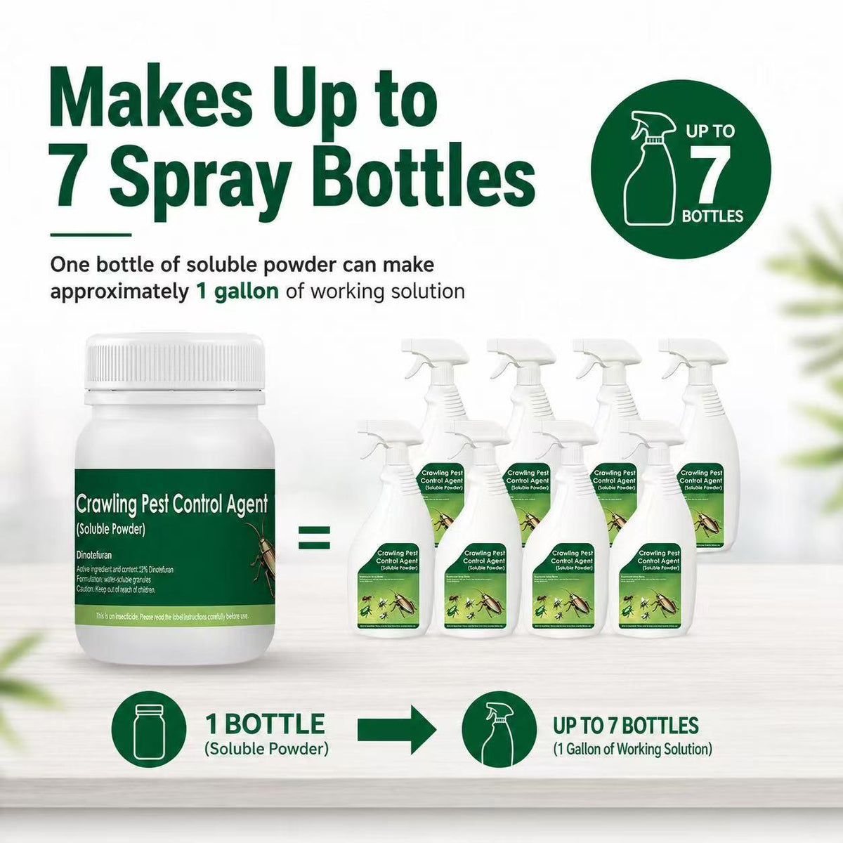 Multi-purpose pest control kit photo 3