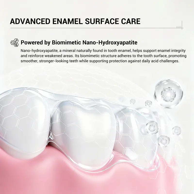 CEELIKE Nano Hydroxyapatite Peppermint Toothpaste — source product view 5