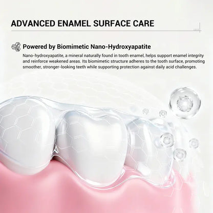 CEELIKE Nano Hydroxyapatite Peppermint Toothpaste — source product view 5