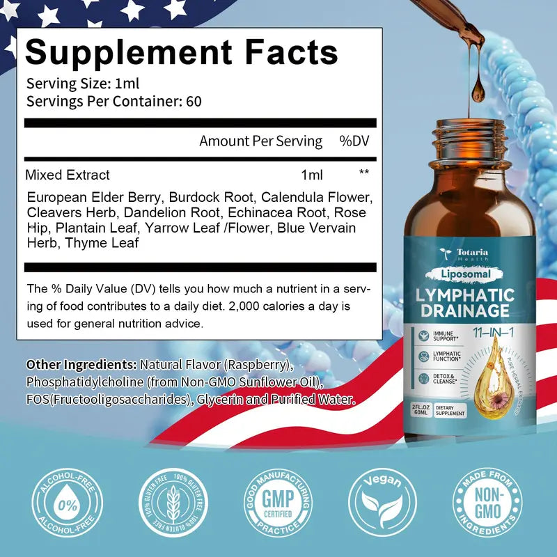 11-in-1 Herbal Supplement Drops - original gallery 6