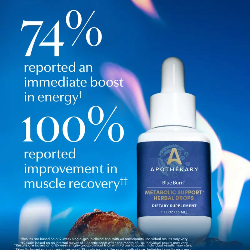 Blue Burn Liquid Herbal Drops — 30 Servings - original gallery 2