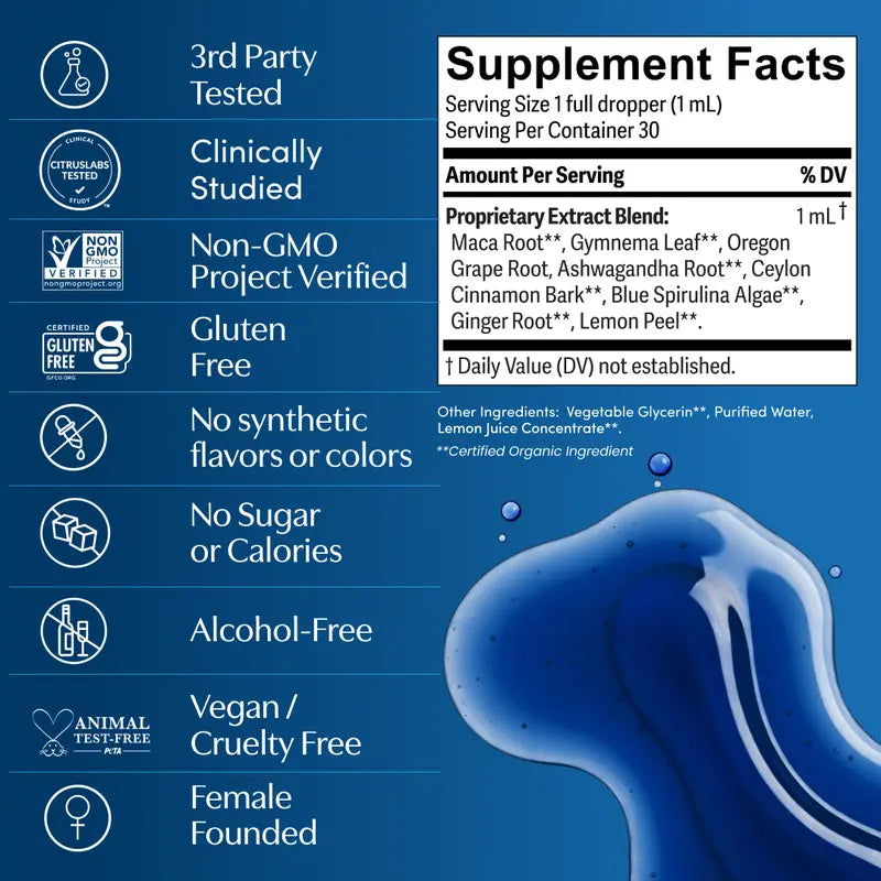 Blue Burn Liquid Herbal Drops — 30 Servings - original gallery 6