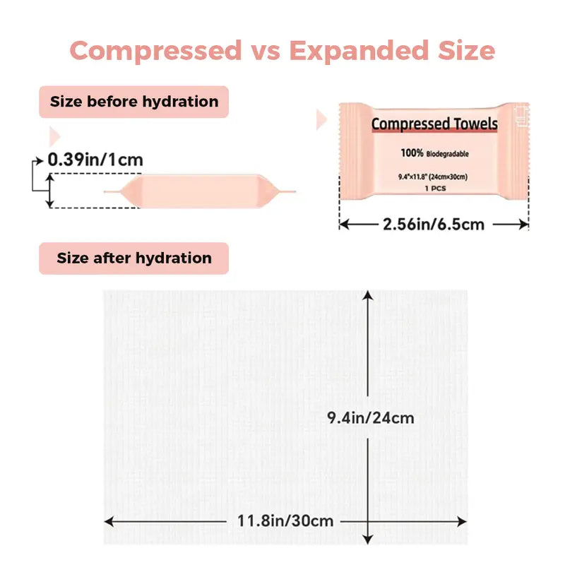 Compressed Towel Tablets, Two 30-Count Packs — detail view 2
