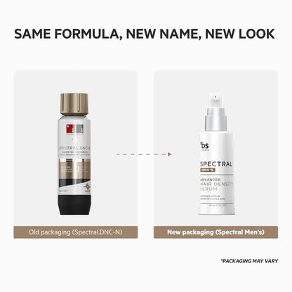Water-Based Scalp Serum with 5% Nanoxidil - original gallery 2