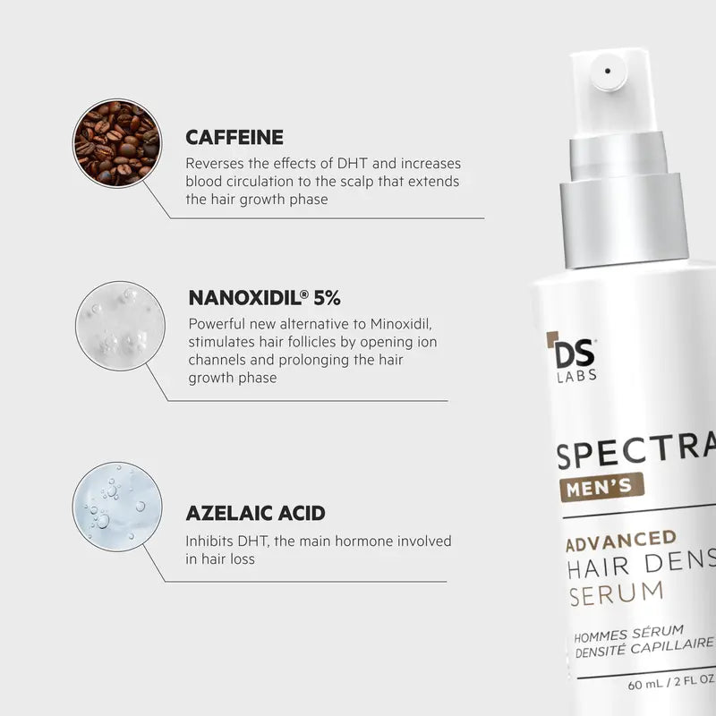 Water-Based Scalp Serum with 5% Nanoxidil - original gallery 3