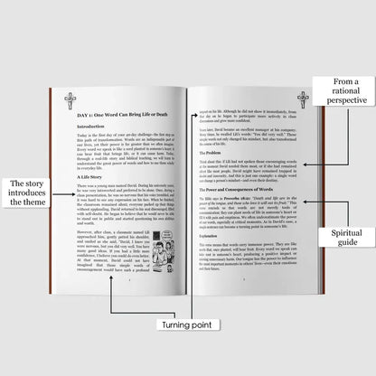 40 Days of Silent Journey — English Reflection Book - original gallery 6