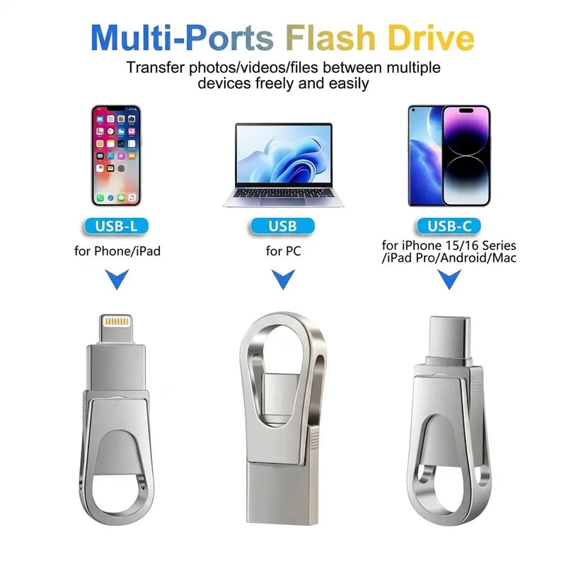 OTG flash drive gallery 4