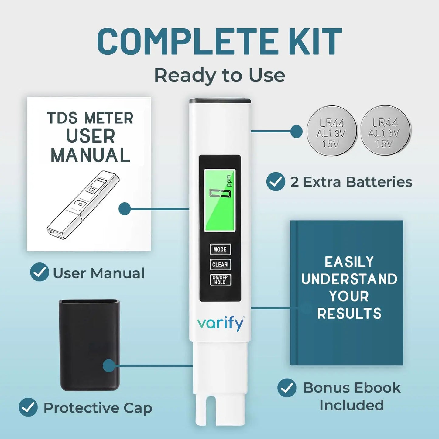 Know Your Water Safety in Seconds